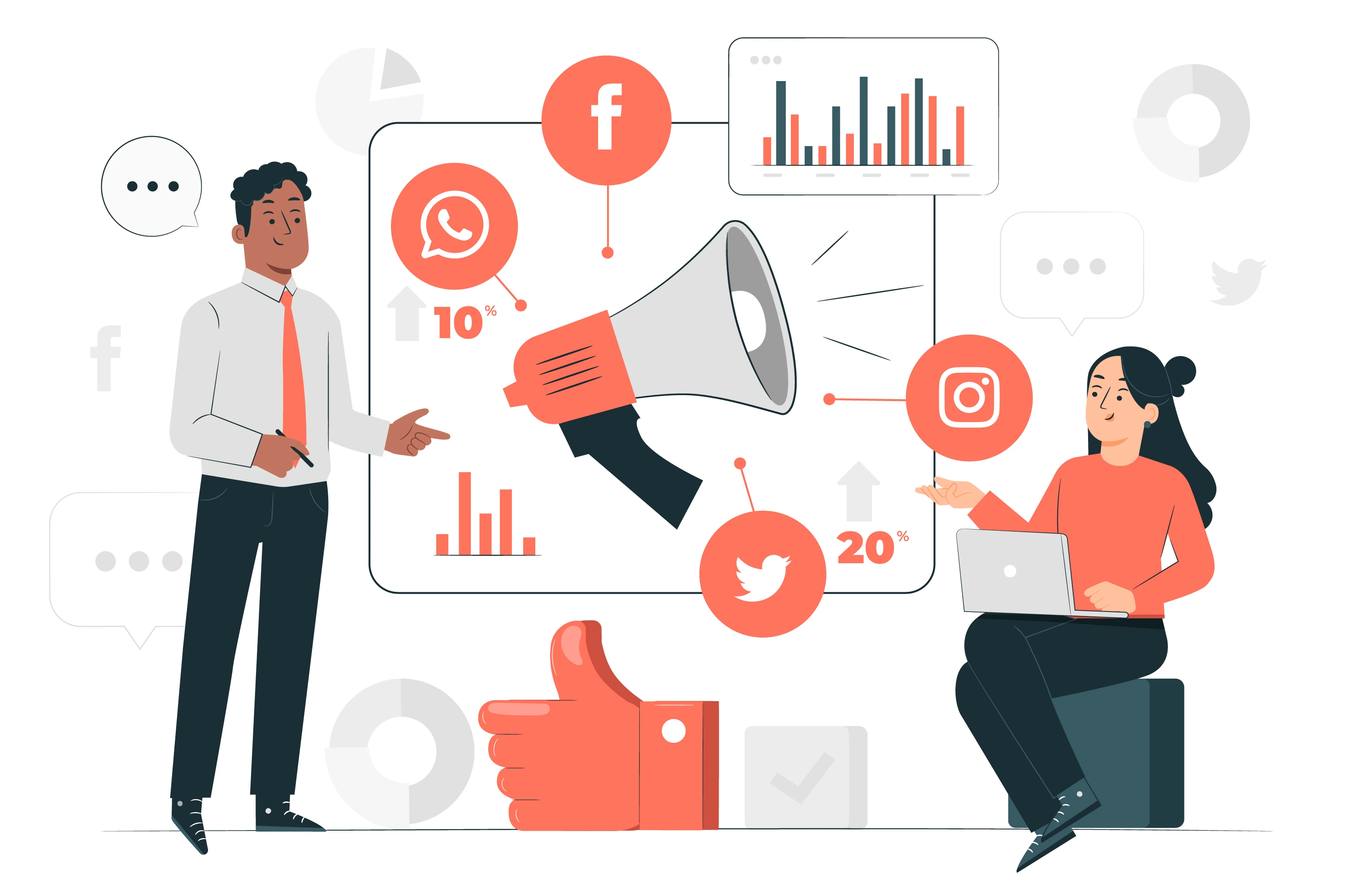 E-commerce success case study